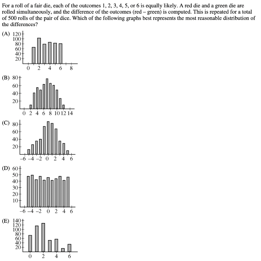 Ap Statistics Reading Comprehension Worksheets