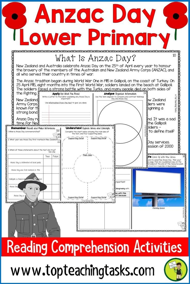 Anzac Day Reading Comprehension Activities Year 3 And 4