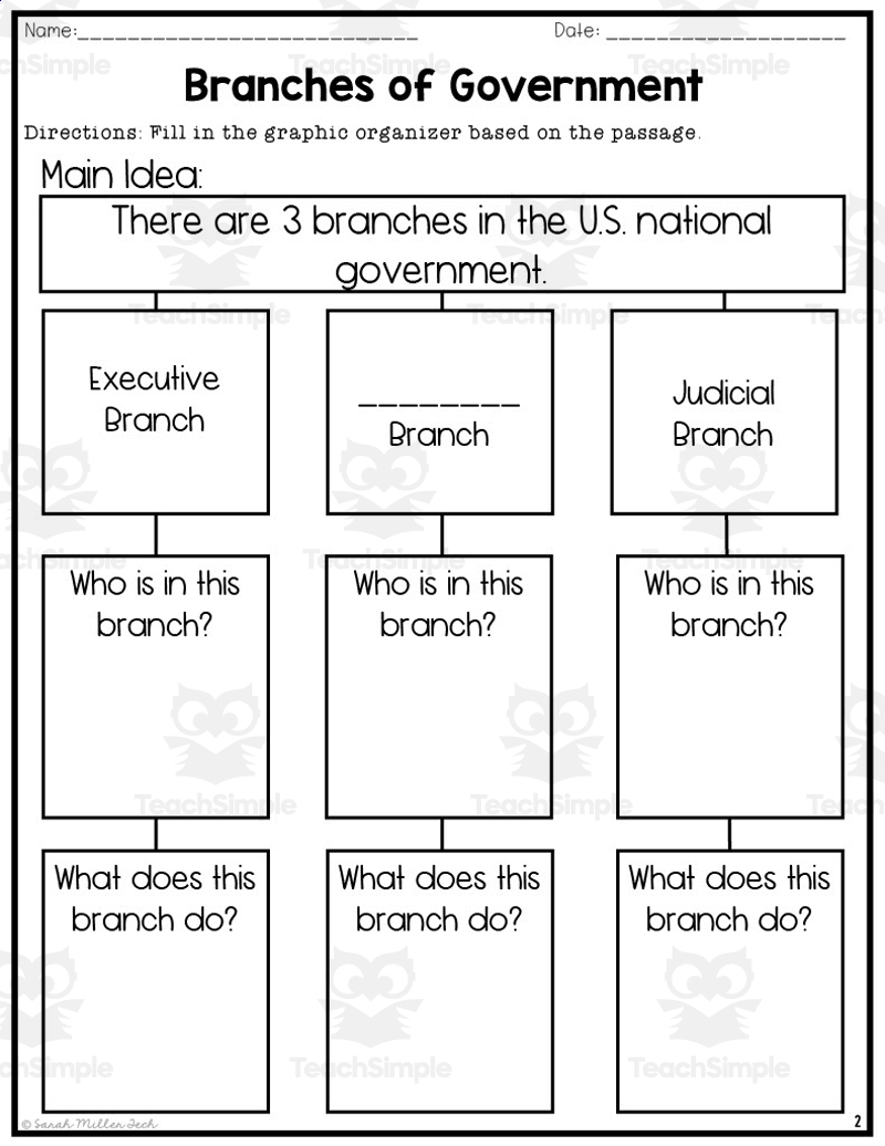 Branches Of Government Reading Packet By Teach Simple