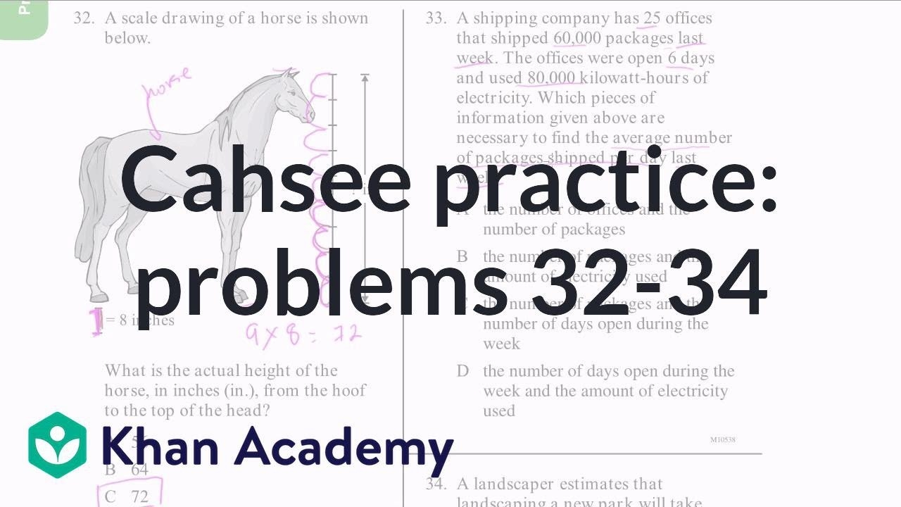 Cahsee Reading Comprehension Worksheets