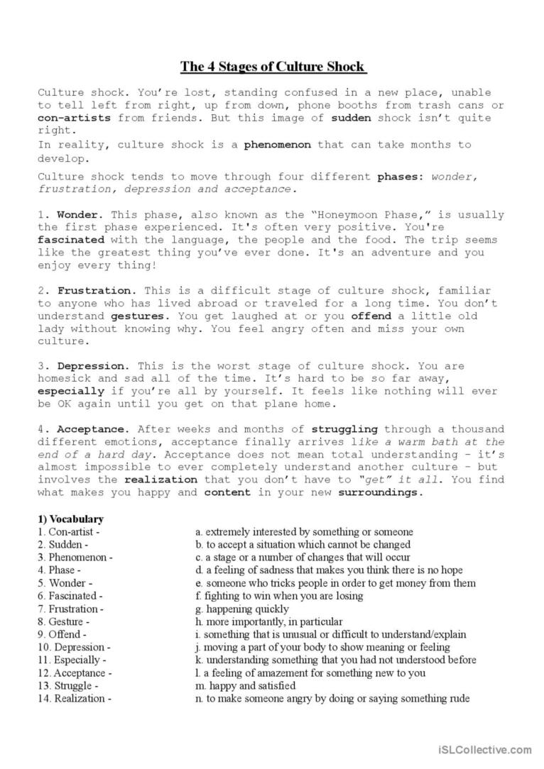 Culture Shock Reading Comprehension Worksheets Pdf