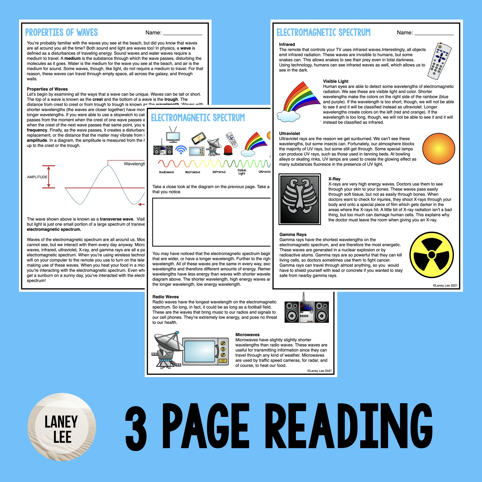 Electromagnetic Spectrum Reading Comprehension Worksheets