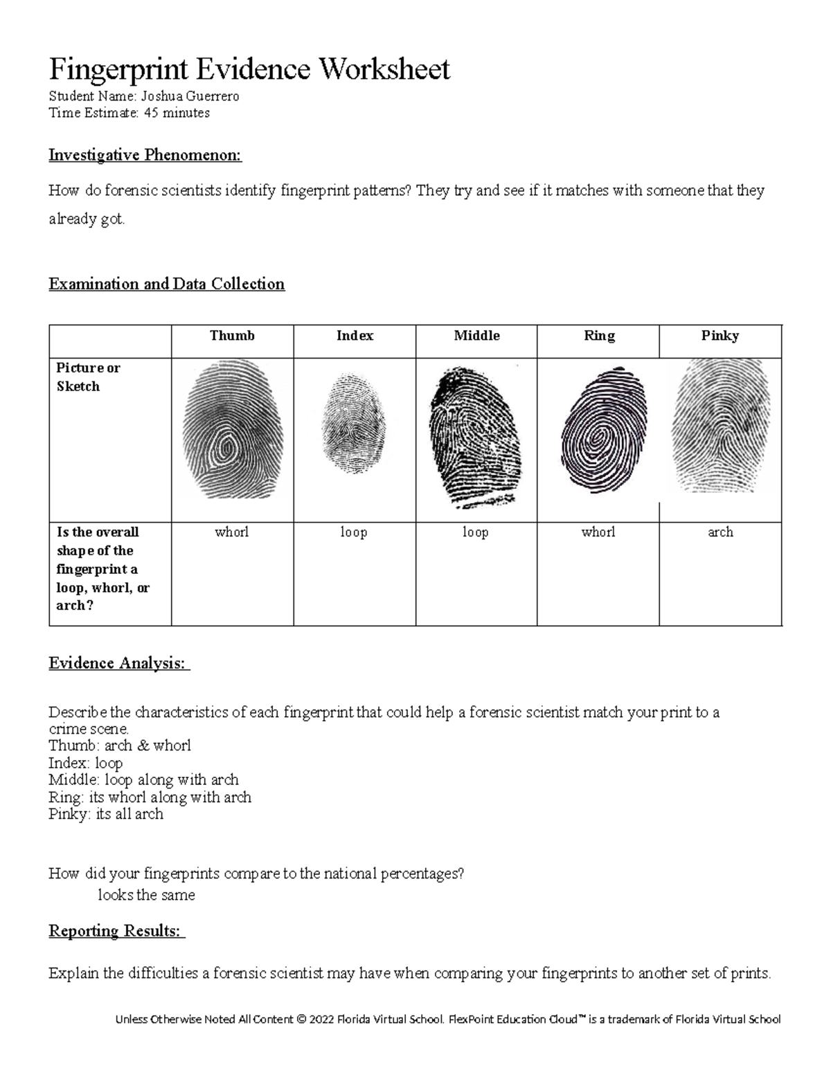 Fingerprint Evidence Worksheet Fingerprint Evidence Worksheet Student Name Joshua Guerrero Time Studocu