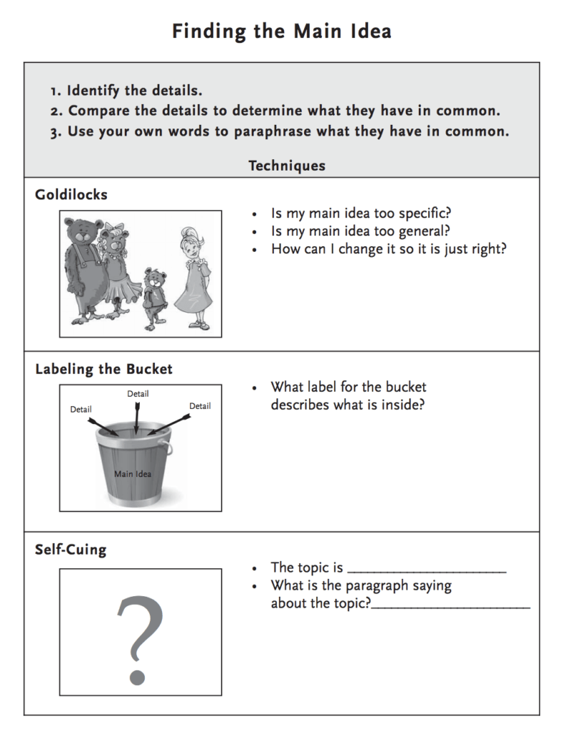 How To Teach Main Idea Keys To Literacy How To Teach Main Idea Keys To Literacy