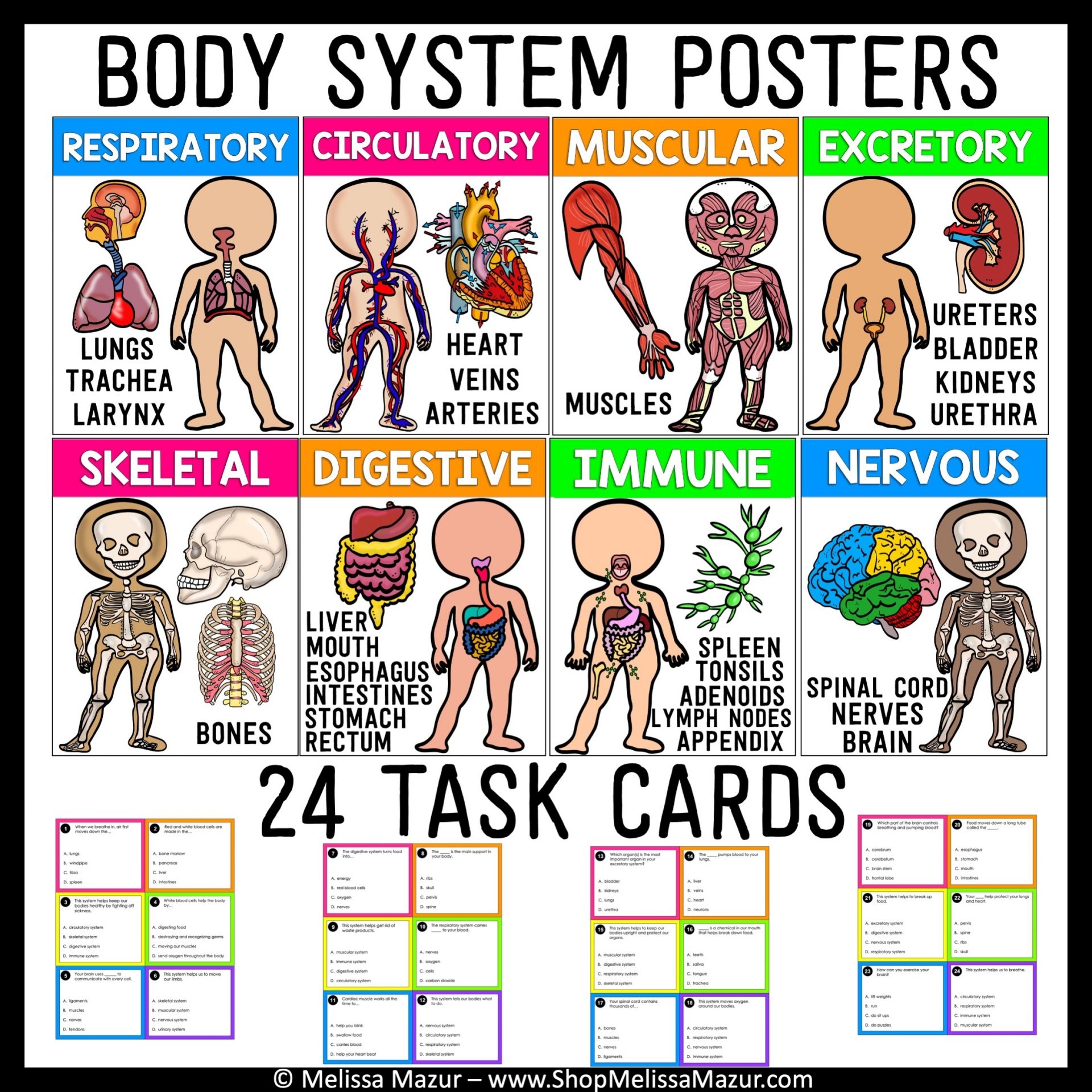 Human Body And Body Systems Science Unit Reading Passages And Activities Learning Lab Resources Human Body And Body Systems Science Unit Reading Passages And Activities Learning Lab Resources