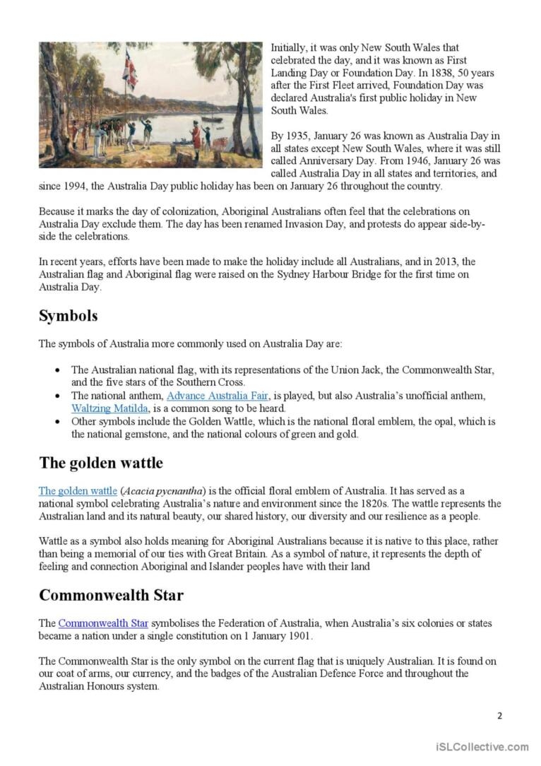 Reading Activity Australia Day Read English ESL Worksheets Pdf Doc Reading Activity Australia Day Read English ESL Worksheets Pdf Doc