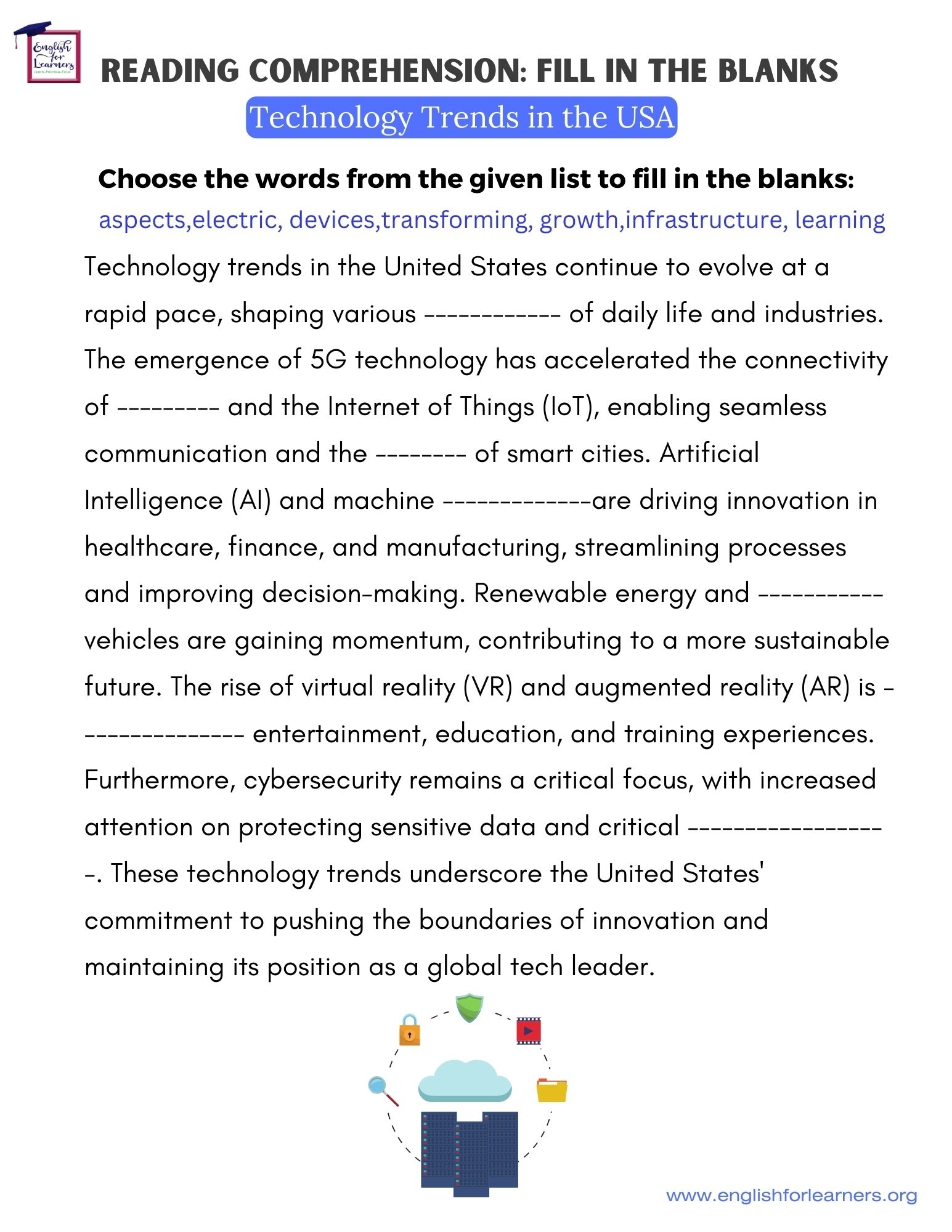 Reading Comprehension About Technology Technology Worksheets 