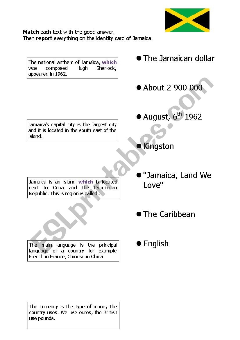 Caribbean Reading Comprehension Worksheets
