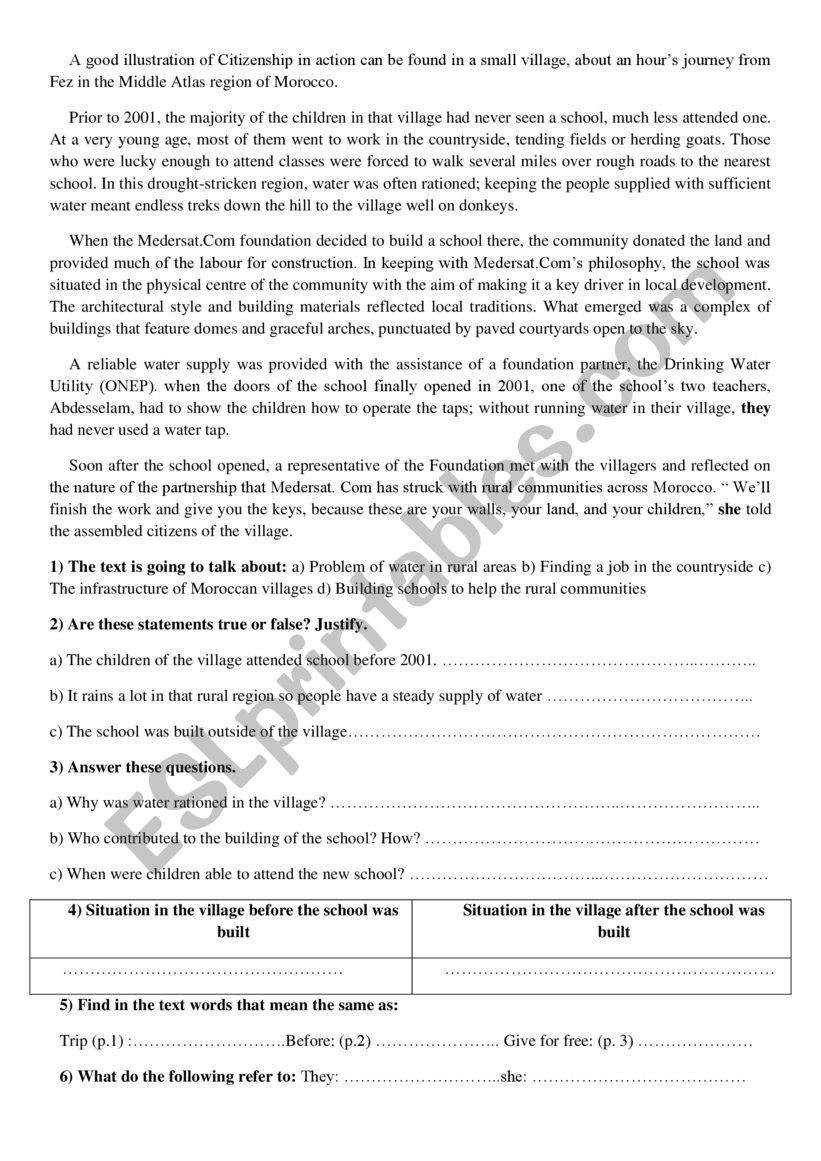 Reading Comprehension On Citizenship ESL Worksheet By Corder