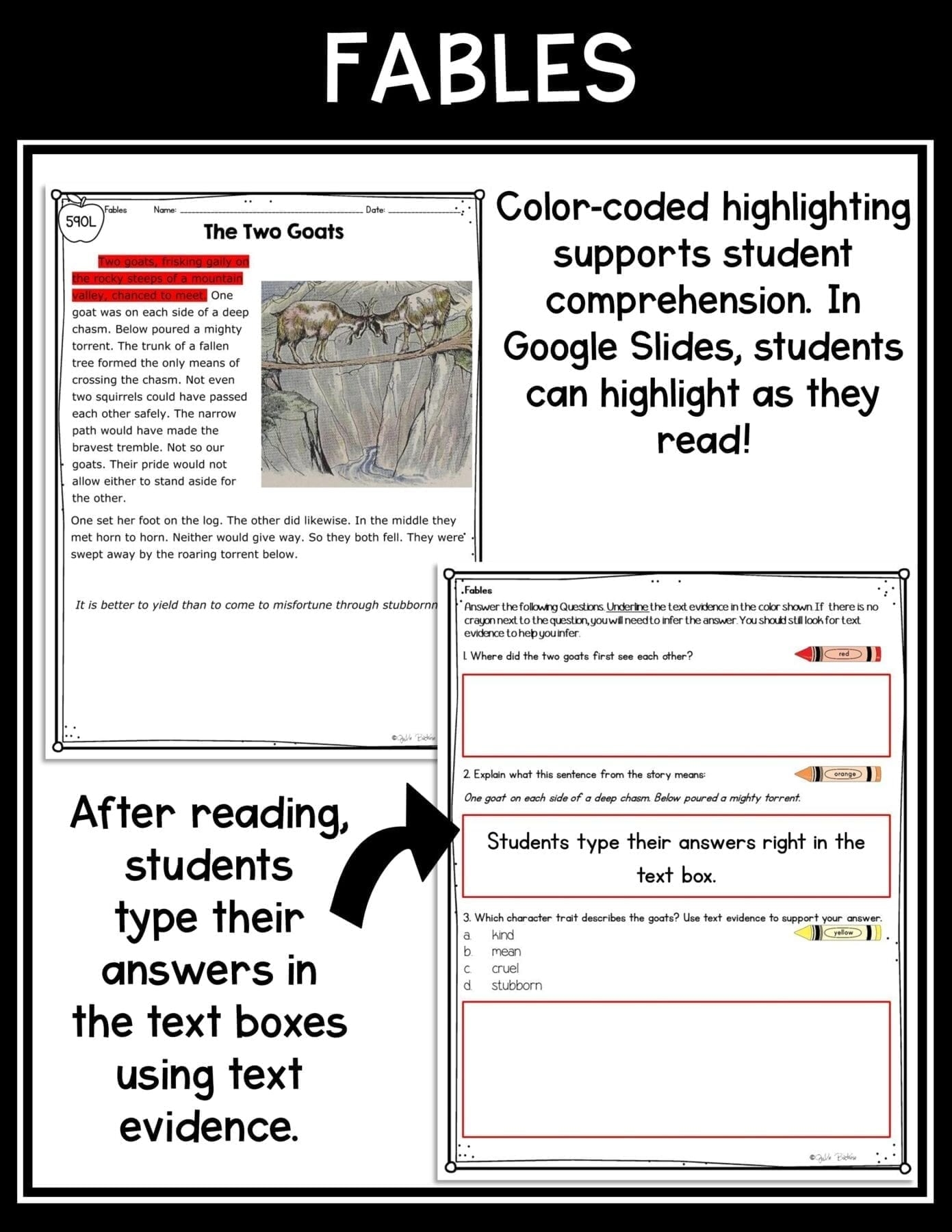 Retell Stories Fables Theme Reading Comprehension 2nd 3rd MagiCore